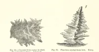 Picture 18 of 161 from The Metallurgy of Steel. Vol. 1 (1890), leaf 170