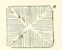 An illustration from The Metallurgy of Steel. Vol. 1 (1890)