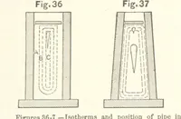 Picture 24 of 161 from The Metallurgy of Steel. Vol. 1 (1890), leaf 172