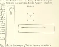 Picture 25 of 161 from The Metallurgy of Steel. Vol. 1 (1890), leaf 172