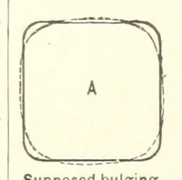 An illustration from The Metallurgy of Steel. Vol. 1 (1890)