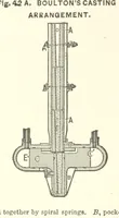 Picture 27 of 161 from The Metallurgy of Steel. Vol. 1 (1890), leaf 176