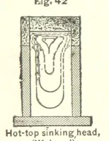 Picture 28 of 161 from The Metallurgy of Steel. Vol. 1 (1890), leaf 176