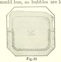 Picture 35 of 161 from The Metallurgy of Steel. Vol. 1 (1890), leaf 184