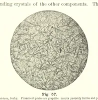 An illustration from The Metallurgy of Steel. Vol. 1 (1890)