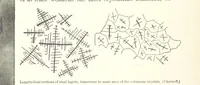 Picture 48 of 161 from The Metallurgy of Steel. Vol. 1 (1890), leaf 205
