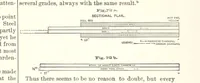 An illustration from The Metallurgy of Steel. Vol. 1 (1890)
