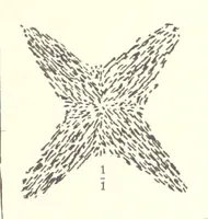 An illustration from The Metallurgy of Steel. Vol. 1 (1890)