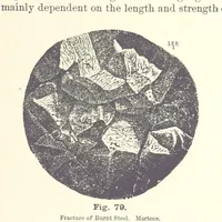 Picture 59 of 161 from The Metallurgy of Steel. Vol. 1 (1890), leaf 223