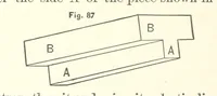 An illustration from The Metallurgy of Steel. Vol. 1 (1890)