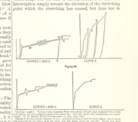 An illustration from The Metallurgy of Steel. Vol. 1 (1890)
