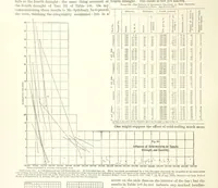 An illustration from The Metallurgy of Steel. Vol. 1 (1890)