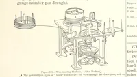 Picture 70 of 161 from The Metallurgy of Steel. Vol. 1 (1890), leaf 245
