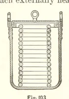 Picture 71 of 161 from The Metallurgy of Steel. Vol. 1 (1890), leaf 246