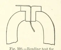 Picture 73 of 161 from The Metallurgy of Steel. Vol. 1 (1890), leaf 248