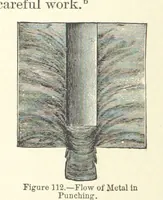 Picture 76 of 161 from The Metallurgy of Steel. Vol. 1 (1890), leaf 250