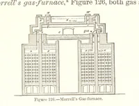 Picture 85 of 161 from The Metallurgy of Steel. Vol. 1 (1890), leaf 286
