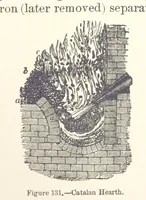 Picture 86 of 161 from The Metallurgy of Steel. Vol. 1 (1890), leaf 291