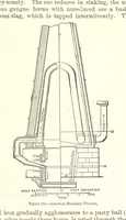 An illustration from The Metallurgy of Steel. Vol. 1 (1890)