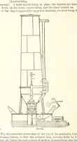 An illustration from The Metallurgy of Steel. Vol. 1 (1890)