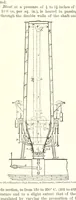 An illustration from The Metallurgy of Steel. Vol. 1 (1890)