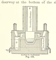 Picture 90 of 161 from The Metallurgy of Steel. Vol. 1 (1890), leaf 297
