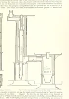 An illustration from The Metallurgy of Steel. Vol. 1 (1890)