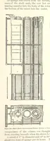 An illustration from The Metallurgy of Steel. Vol. 1 (1890)