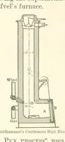 Picture 95 of 161 from The Metallurgy of Steel. Vol. 1 (1890), leaf 304