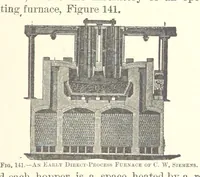 Picture 97 of 161 from The Metallurgy of Steel. Vol. 1 (1890), leaf 305