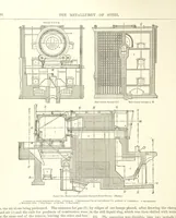 An illustration from The Metallurgy of Steel. Vol. 1 (1890)