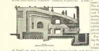 An illustration from The Metallurgy of Steel. Vol. 1 (1890)