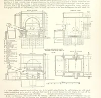 An illustration from The Metallurgy of Steel. Vol. 1 (1890)