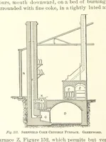 Picture 107 of 161 from The Metallurgy of Steel. Vol. 1 (1890), leaf 322