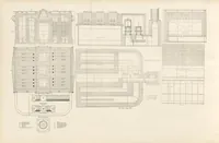 An illustration from The Metallurgy of Steel. Vol. 1 (1890)