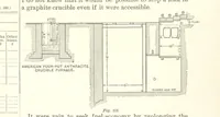 An illustration from The Metallurgy of Steel. Vol. 1 (1890)