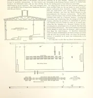An illustration from The Metallurgy of Steel. Vol. 1 (1890)