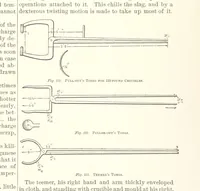 An illustration from The Metallurgy of Steel. Vol. 1 (1890)