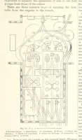 An illustration from The Metallurgy of Steel. Vol. 1 (1890)