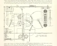 Picture 116 of 161 from The Metallurgy of Steel. Vol. 1 (1890), leaf 353