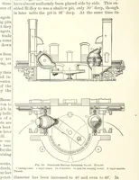 An illustration from The Metallurgy of Steel. Vol. 1 (1890)