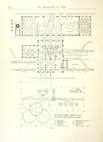 Picture 119 of 161 from The Metallurgy of Steel. Vol. 1 (1890), leaf 358