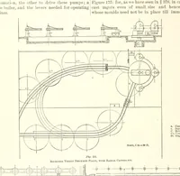 An illustration from The Metallurgy of Steel. Vol. 1 (1890)