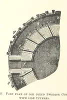 Picture 126 of 161 from The Metallurgy of Steel. Vol. 1 (1890), leaf 366