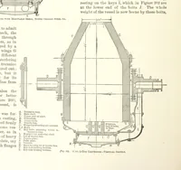An illustration from The Metallurgy of Steel. Vol. 1 (1890)