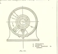 An illustration from The Metallurgy of Steel. Vol. 1 (1890)