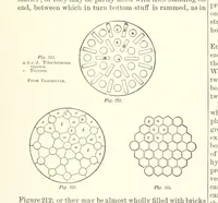 Picture 138 of 161 from The Metallurgy of Steel. Vol. 1 (1890), leaf 380