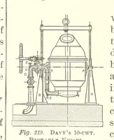 An illustration from The Metallurgy of Steel. Vol. 1 (1890)
