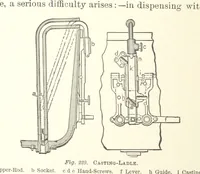 Picture 144 of 161 from The Metallurgy of Steel. Vol. 1 (1890), leaf 384