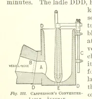 Picture 146 of 161 from The Metallurgy of Steel. Vol. 1 (1890), leaf 386